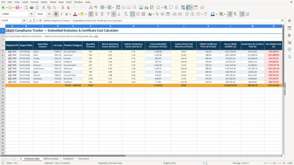 Emissions Data – CBAM Excel – Free Template (2026)