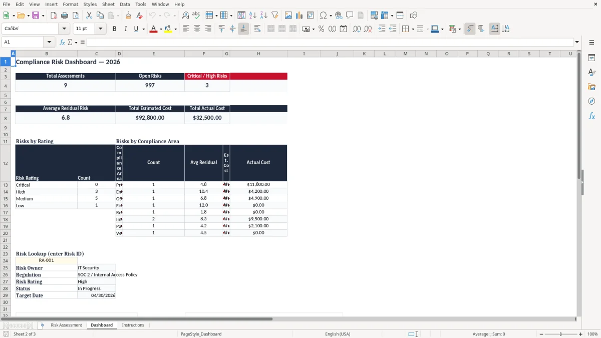 Screenshot 2: tab Dashboard - Excel template compliance risk assessment excel template