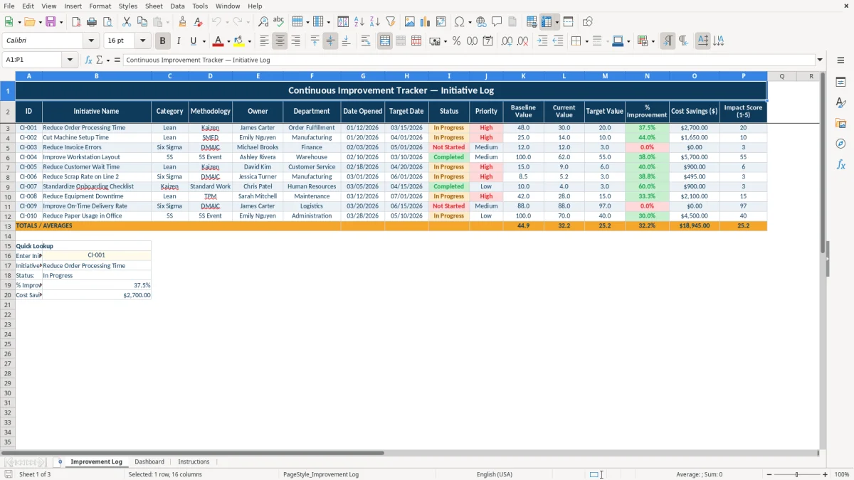 Screenshot 1: tab Improvement Log - Excel template continuous improvement excel template
