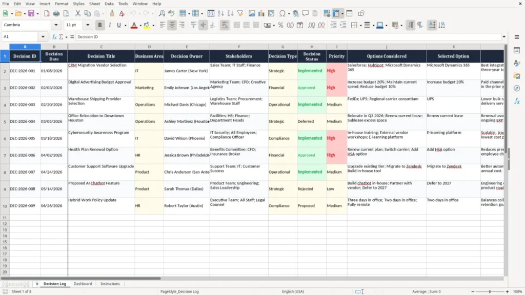 Decision Log – Decision Log Excel Template