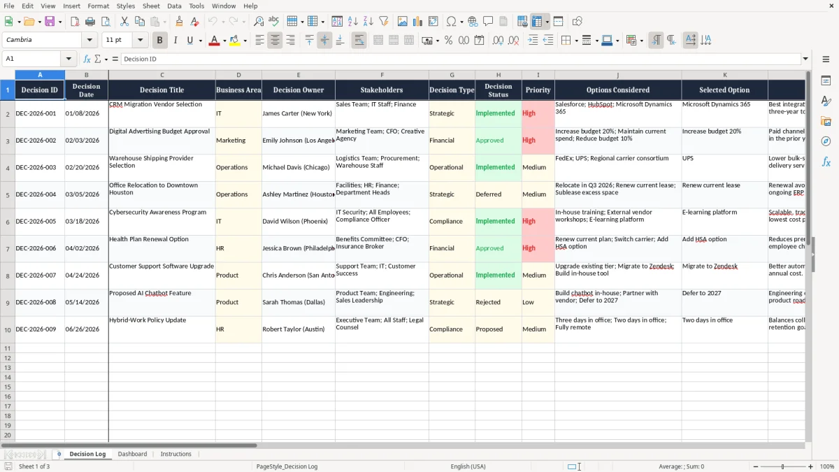 Screenshot 1: tab Decision Log - Excel template decision log excel template