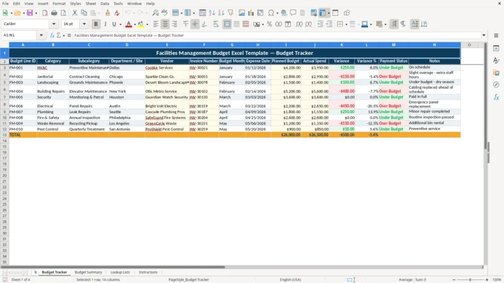 Budget Tracker – Facilities Management Budget Excel – Template (2026)