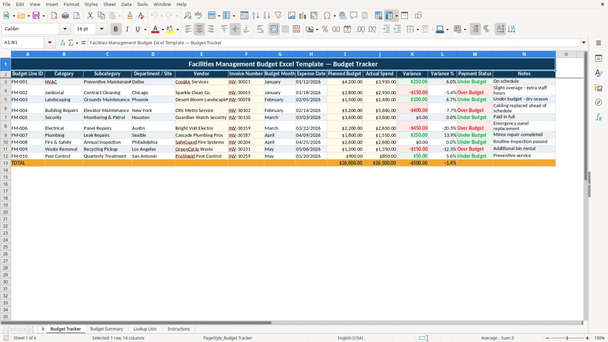 Screenshot 1: tab Budget Tracker - Excel template facilities management budget excel template