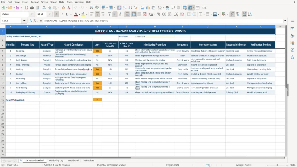 CCP Hazard Analysis – HACCP Excel Template – Free Plan (2026)