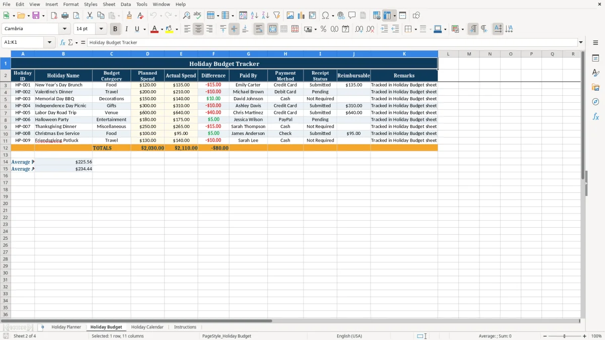 Screenshot 2: tab Holiday Budget - Excel template holiday planner excel template