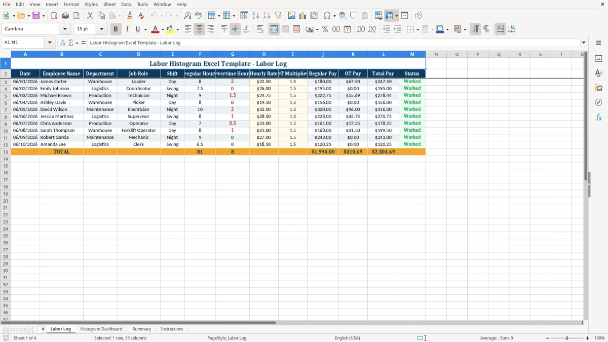 Screenshot 1: tab Labor Log - Excel template labour histogram excel template