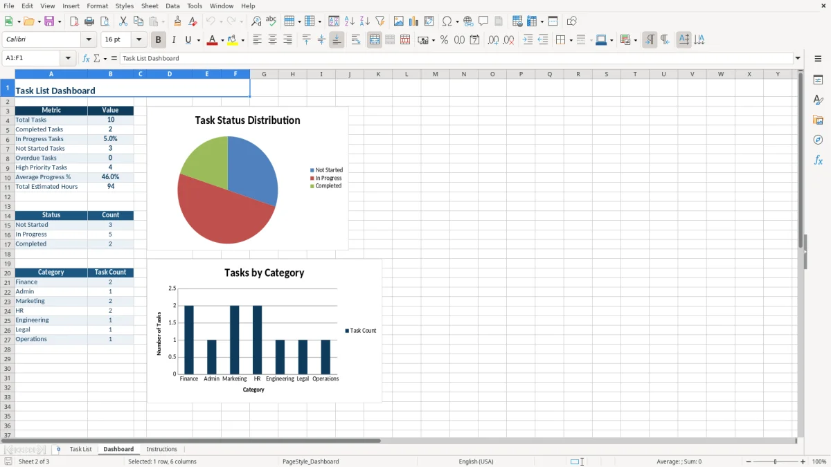 Screenshot 2: tab Dashboard - Excel template list excel template