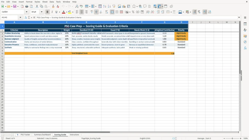 Scoring Guide – PSG Excel Template – Free Template (2026)