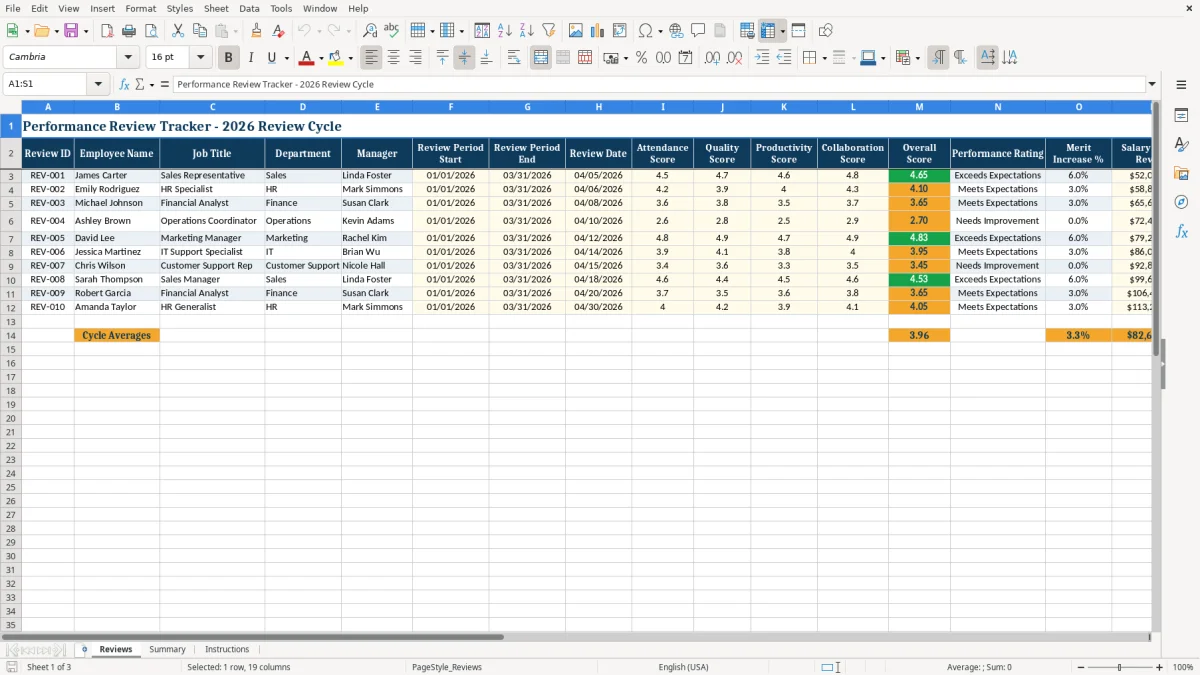 Screenshot 1: tab Reviews - Excel template performance review excel template