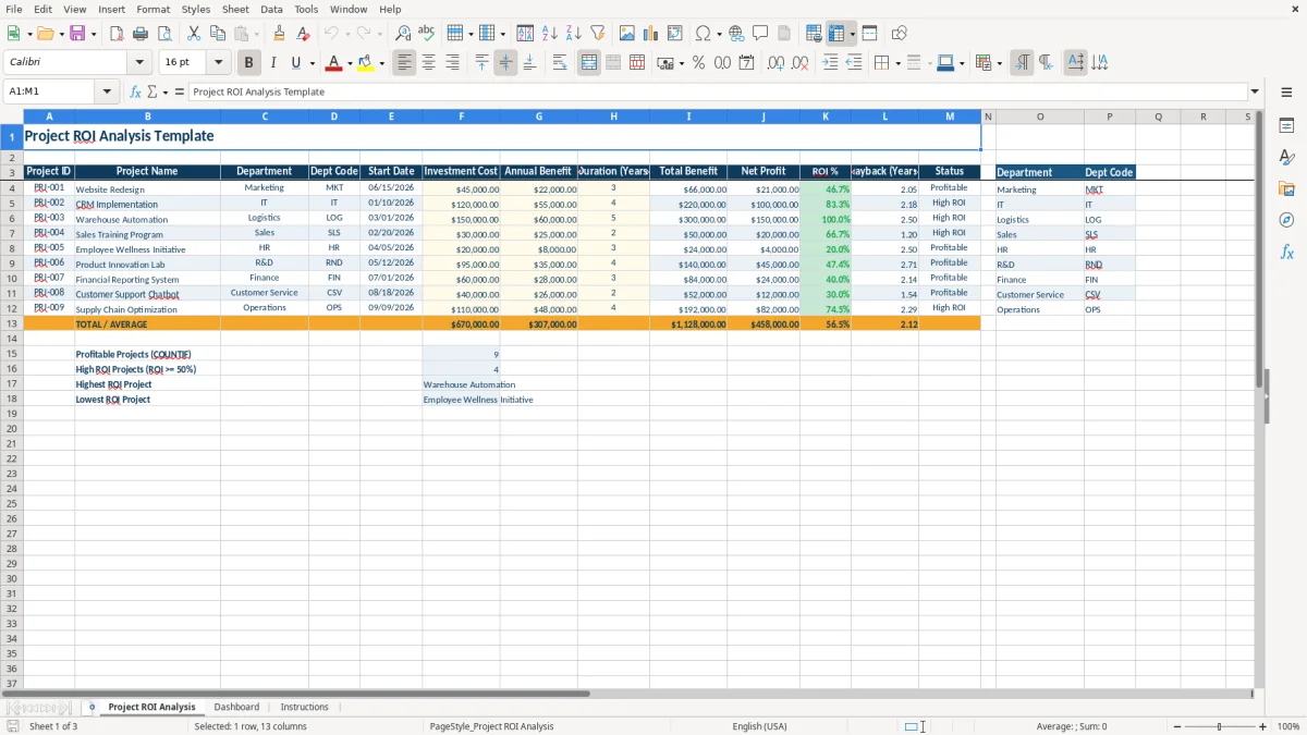 Screenshot 1: tab Project ROI Analysis - Excel template project roi excel template