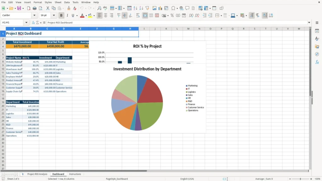 Dashboard – Project ROI Excel Template – Free Download (2026)