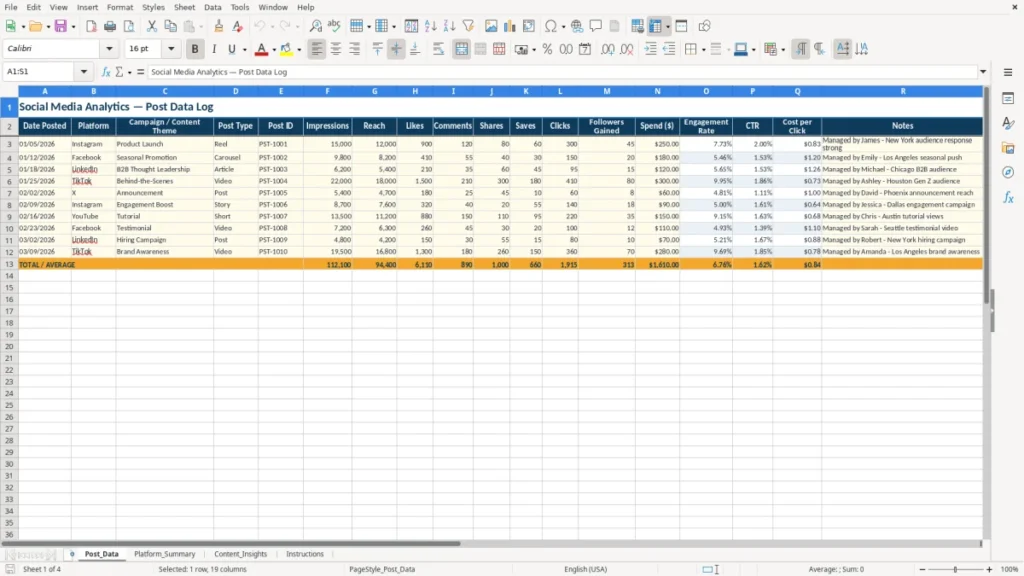 Post_Data – Social Media Analytics Excel – Template (2026)