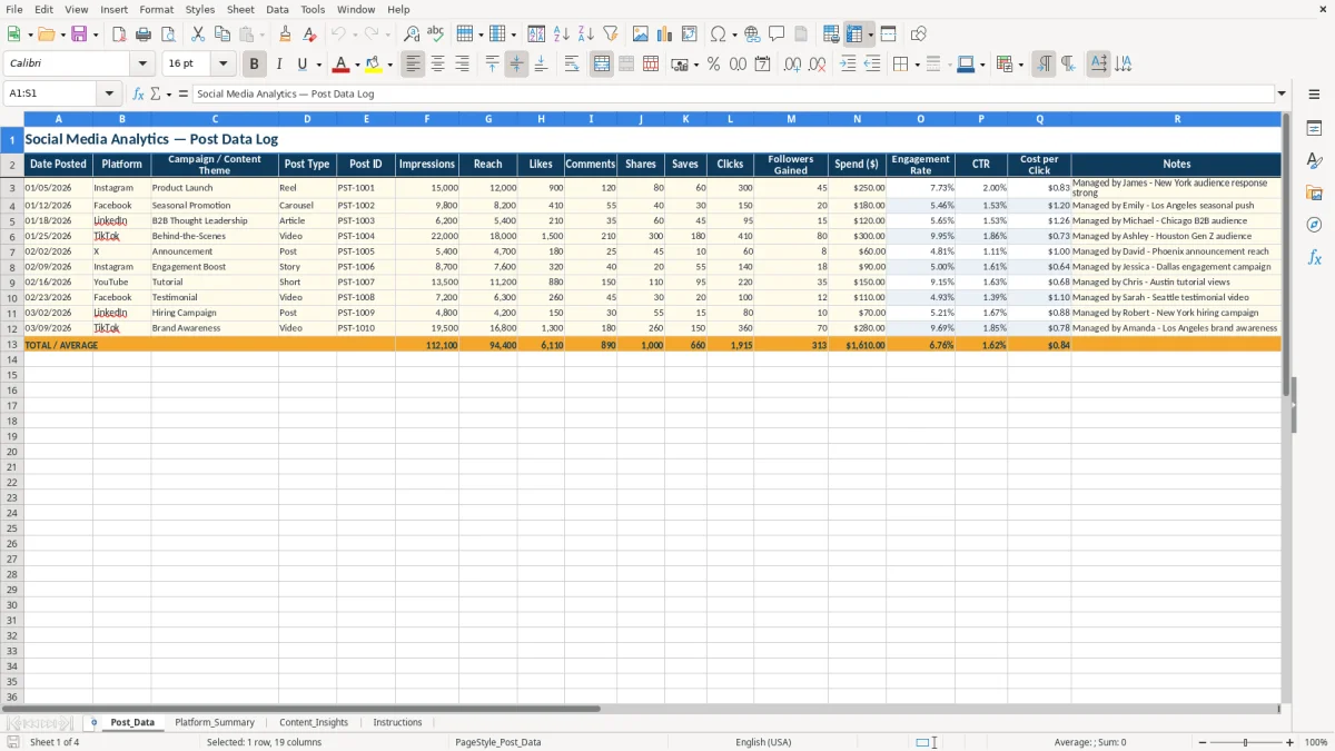 Screenshot 1: tab Post_Data - Excel template social media analytics excel template