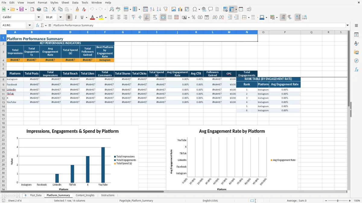 Screenshot 2: tab Platform_Summary - Excel template social media analytics excel template