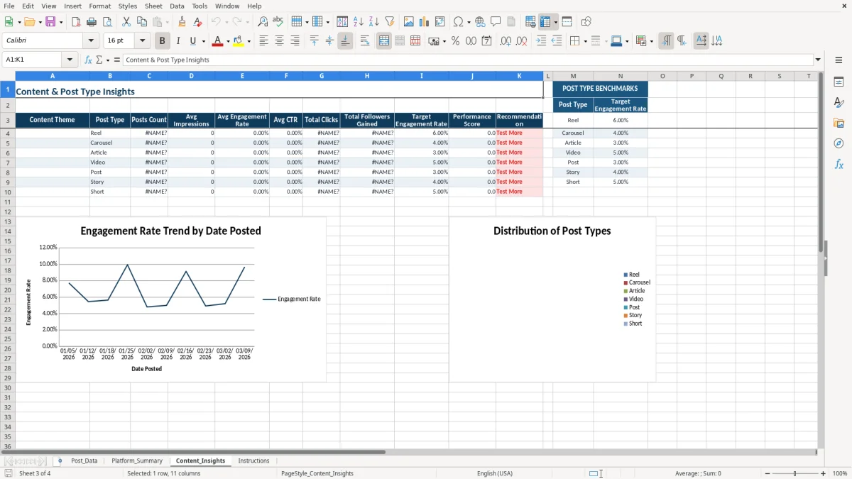 Screenshot 3: tab Content_Insights - Excel template social media analytics excel template