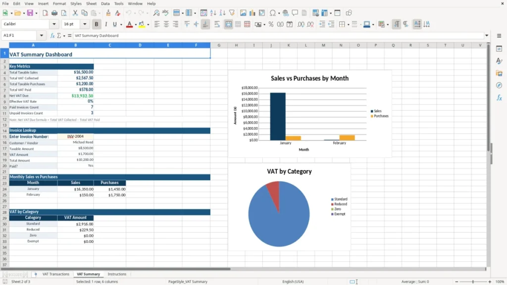 VAT Summary – VAT Excel – Free Template (2026)