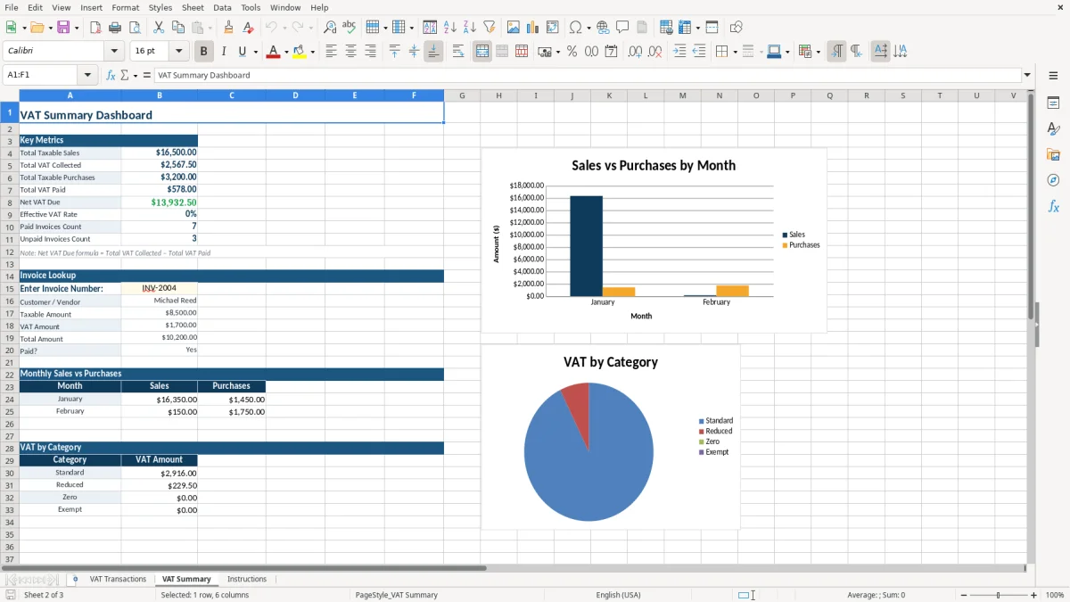 Screenshot 2: tab VAT Summary - Excel template vat excel template