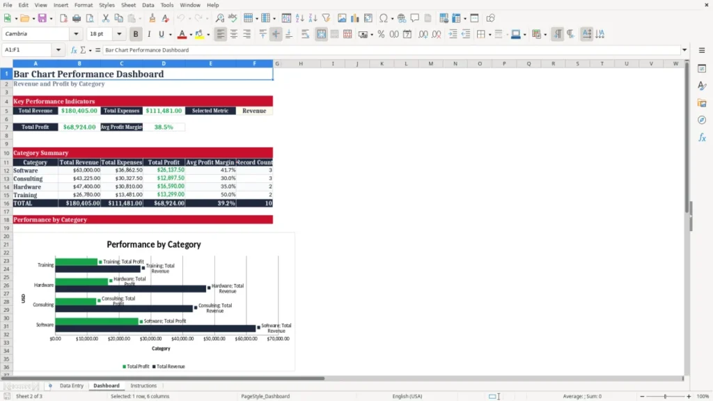 Dashboard – Bar Chart Excel Template