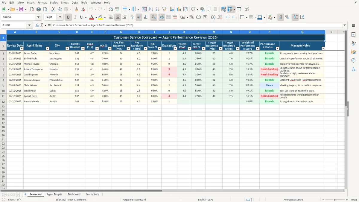 Screenshot 1: tab Scorecard - Excel template customer service scorecard excel template