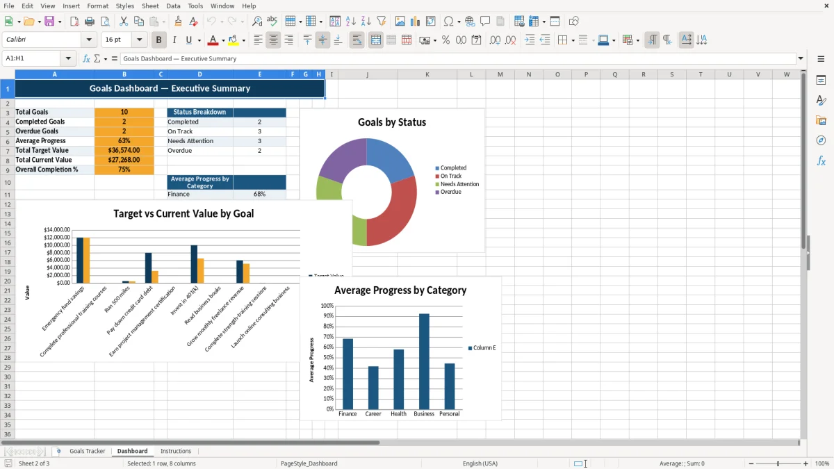 Screenshot 2: tab Dashboard - Excel template goals excel template