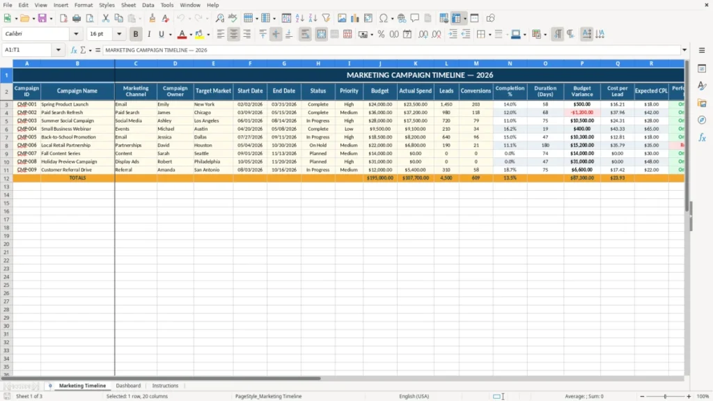 Marketing Timeline – Marketing Timeline Excel Template