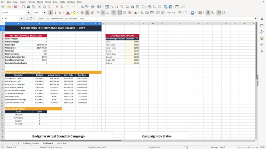 Dashboard – Marketing Timeline Excel Template