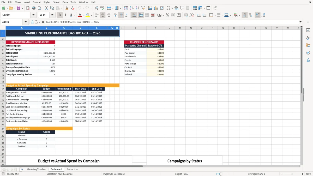 Screenshot 2: tab Dashboard - Excel template marketing timeline excel template