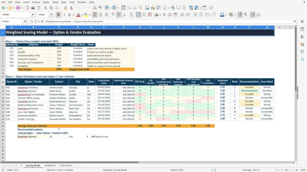 Scoring Model – Weighted Scoring Model Excel Template