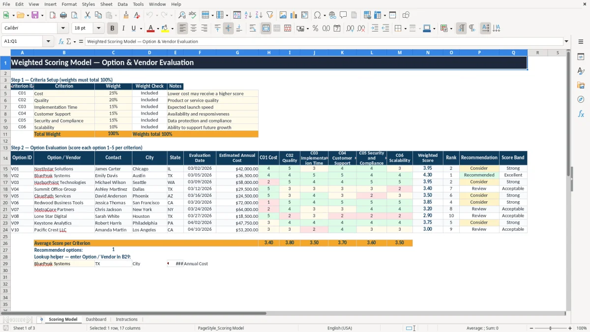 Screenshot 1: tab Scoring Model - Excel template weighted scoring model excel template