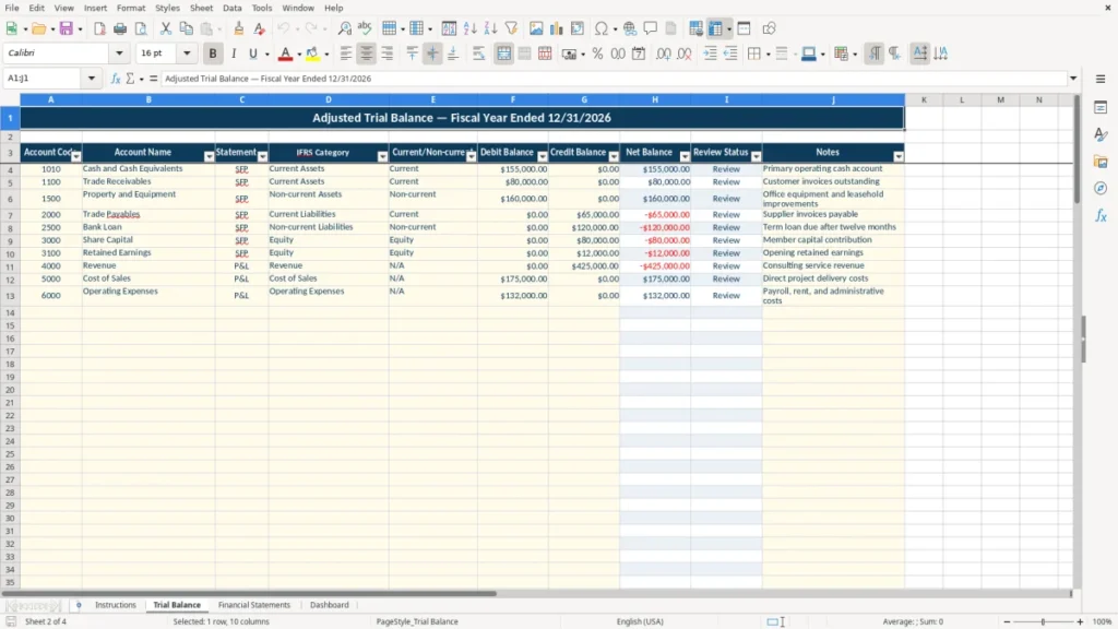 Trial Balance – IFRS Financial Statements Excel Template – Free (2026)