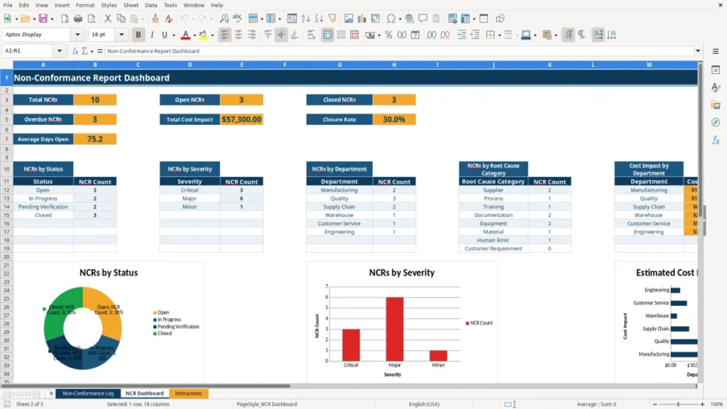 NCR Dashboard – Non-Conformance Report Excel Template – Free (2026)